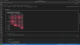 Inseq Short Tutorial - Demo Paper Submission