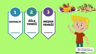 SAĞLIKLI BESLENME