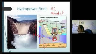 Electricity Generation transmission & distribution