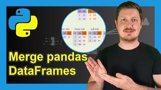 Merge Two pandas DataFrames in Python (6 Examples) | Inner, Outer, Left & Right Join | Combine Data