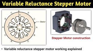 variable reluctance stepper motor | variable reluctance stepper motor animation | working principle