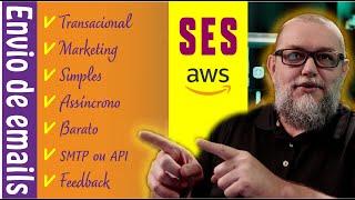 API de envio de emails com AWS SES | Overview