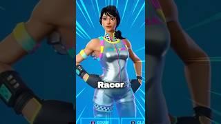 Every Free Skin In Fortnite