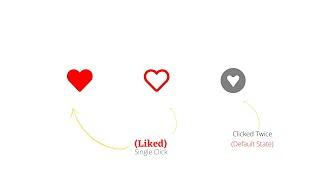 Like Button Using HTML CSS & JavaScript | CodeXpool
