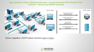 11.Видео уроки Cisco Packet Tracer. Курс молодого бойца. DHCP