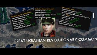 Defeating the Russians and Uniting Ukraine with 𝓢𝓽𝓮𝓹𝓪𝓷 𝓑𝓪𝓷𝓭𝓮𝓻𝓪 in Red Flood Hoi4