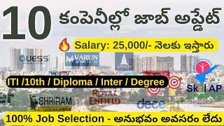 Latest mega Company Job Vacancy for freshers 2023 | Success Drive Telugu | All Jobs portal info