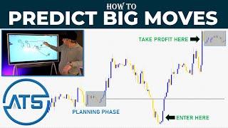 How To Predict Big Moves - FX Master Pattern Lesson