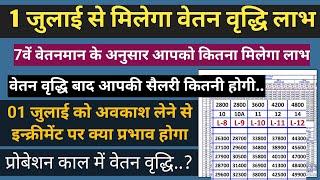 Salary me increment kb kaise lagata hai ! Increment kaise lgata hai ! Salary Increment  Vetan Vradhi