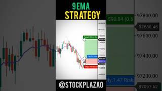 9 Ema Trading Strategy #trading #strategy #stockmarket #viralshorts #shorts #crypto #forex #viral