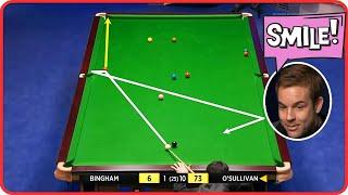 Snooker Channel ... Top 20 Shots | World Snooker Championship 2013