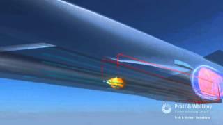 Scramjet Engine Operation