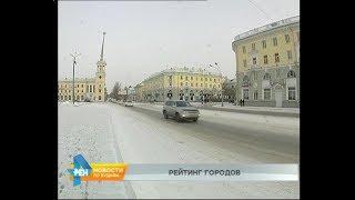 Ангарск по качеству жизни обогнал Иркутск и Братск