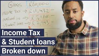 How to calculate your income tax, National Insurance & Student loans | UK Income tax explained 2023