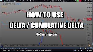 How to Use Delta/ Cumulative Delta on GoCharting.com