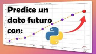 Cómo predecir un valor futuro con Python |#predecirdatopython #python #español
