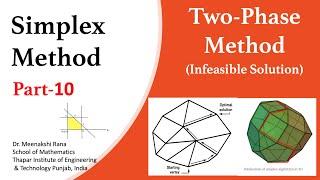 Simplex Method |Part 10| Two-Phase Method-Infeasible Solution