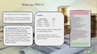 4.)  What are Time Price Opportunities "TPO's"