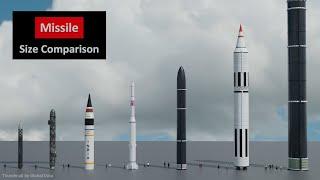 Missile Size comparison 3D | 3d Animation Size Comparison