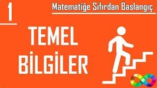 1) Temel Bilgiler (Matematiğe Sıfırdan Başlangıç)