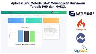 Aplikasi Spk Menentukan Karyawan Terbaik Dengan Menggunakan Metode Simple Additive Weighting (SAW)