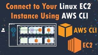 How to Connect to Your Linux EC2 Instance Using AWS CLI | EC2 Instance Connect Endpoint