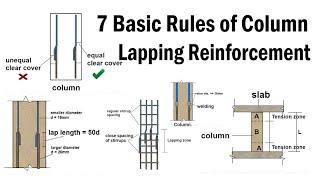 7 Basic Rules of Lapping Column Reinforcement | Civil Engineering Videos |