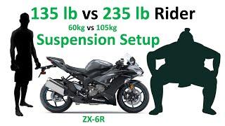 2 Clicks Out: 135 vs 235 pound Rider (60 vs 105 kg) Suspension Setup Intro