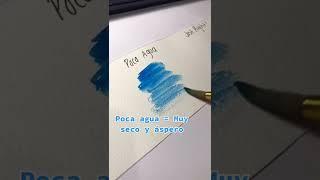 Tips para Empezar a Pintar con Acuarelas