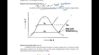 TNPSC - ENGINEERING SERVICES EXAM - MECHANICAL ENGINEERING - PSYCHROMETRY - TAMIL - FULLY EXPLAINED