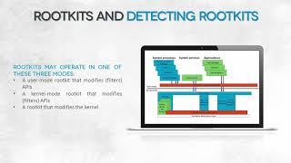 14  Rootkits | Computer Monk 